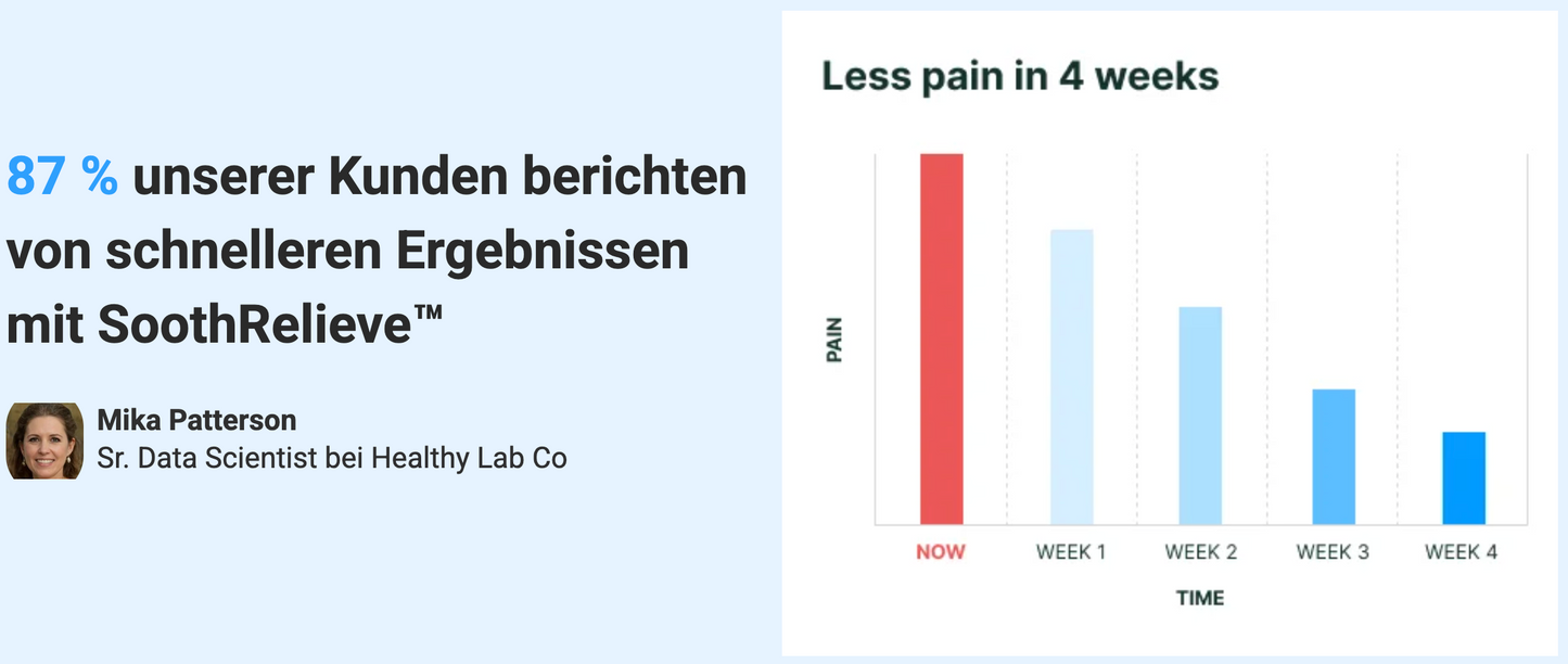 PatellaPrime- Knieorthese